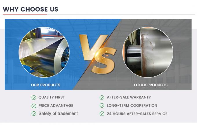 ASTM JIS Dx51d Ζυγισμένη κυλίνδρια κυλίνδρια θερμά βουτηγμένη με φυσιολογική επικάλυψη spangle 6