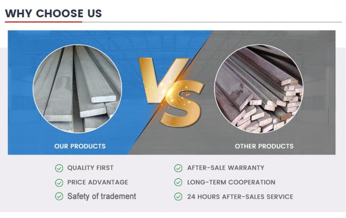 ASTM A29 A36 C20 C45 1008 42CrMo 4140 1045 St37 Ss400 S45c S20c S235jr 1020 Ζεστά κυλούμενα/ψυχρώδης έλξη ήπιας ανθρακούχου χάλυβα επίπεδη σιδερένια ράβδος 10