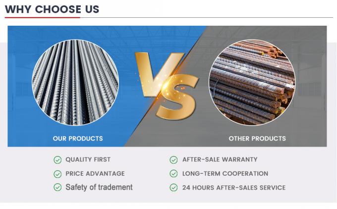 ASTM A615 A615m A706 A706W Gr40 Gr60 Gr70 Gr75 Gr80 Σιδηροπλαστική από ανθρακικό χάλυβα για σκυρόδεμα 6