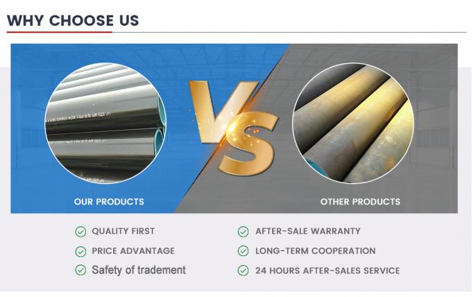 ASTM A53 A106 Μεγάλος κατάλογος 40 Gr B ERW Σωλήνες χάλυβα άνθρακα για αγωγούς πετρελαίου και φυσικού αερίου 6