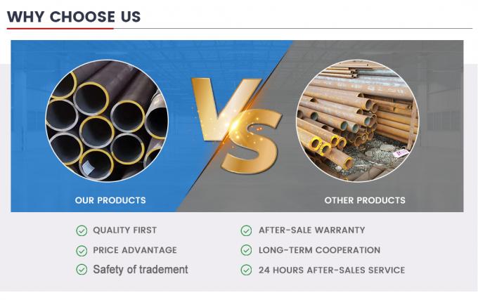 ASTM A179 A36 Προγραμματισμός 40 Κατασκευή 14 20 24 30 ιντσών Μαύρο στρογγυλό σωλήνα εύλογο σωλήνα άνθρακα αδιάβροχο χάλυβα 6
