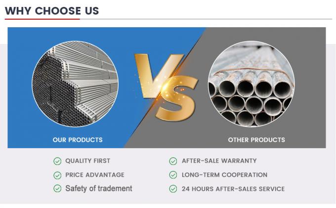 ASTM A53 Gr. B DN350 Ζεστό βουτηγμένο 1/2 3/4 1 2 1.5 6 ίντσες Gi Ζινκ Στρογγυλό σωλήνα Προκαθαρισμένο σωλήνα χάλυβα 6