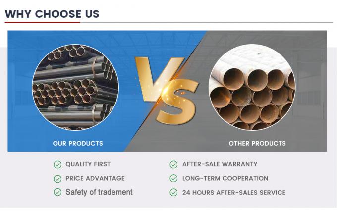 ASTM A192 A179 A178 Σωλήνας συγκόλλησης άνθρακα Σωλήνας πάχους τοίχου για μέση υψηλή πίεση με ανίχνευση ρωγμών 6