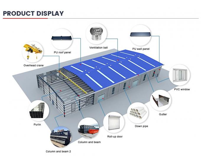 Prefab Warehouse Steel Structure Building Design Shed Steel Storage Cheap Prefabricated Buildings Workshop Price